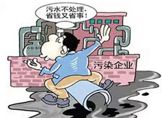 工業(yè)廢水檢測污染 工業(yè)廢水檢測污染